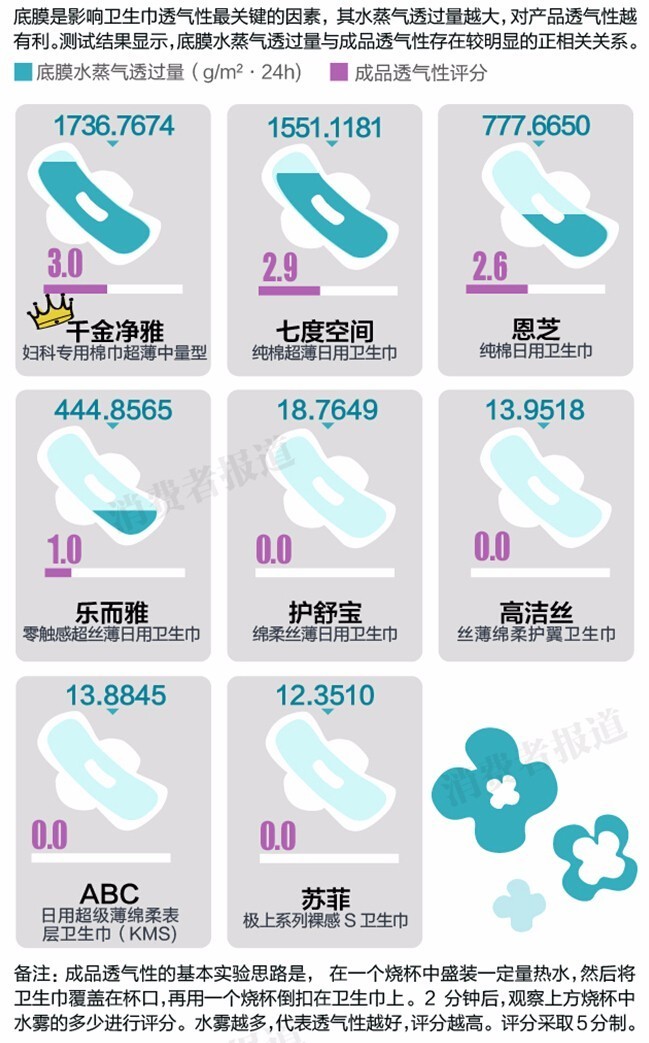 游戏专题 第231页
