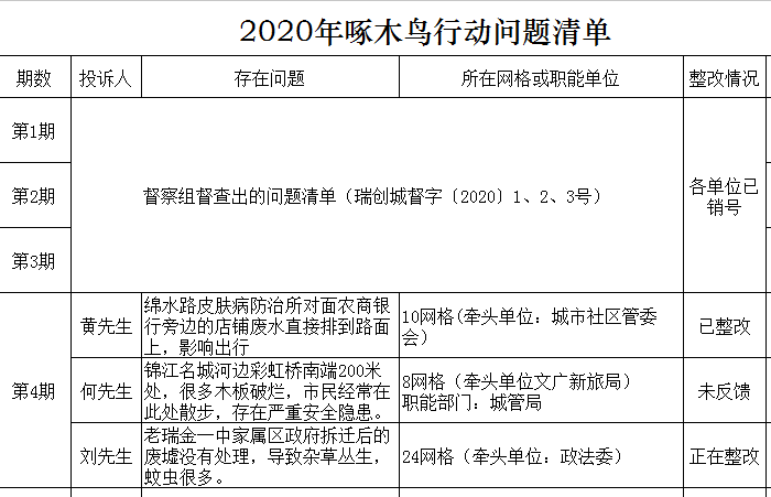 逆风的翅膀   第3页