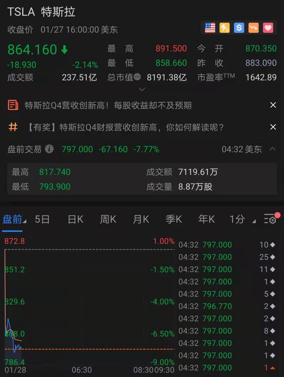 旅行者的梦想  _1 第3页