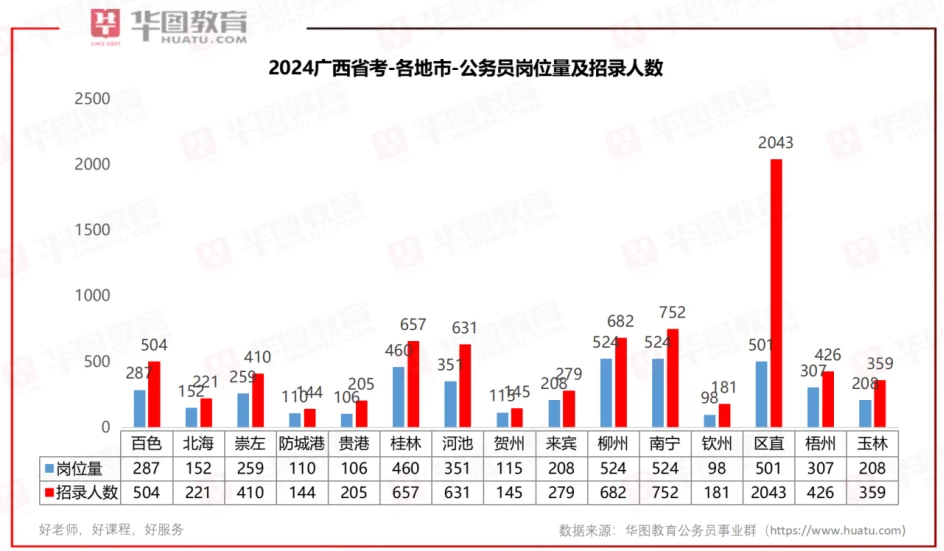 第1185页