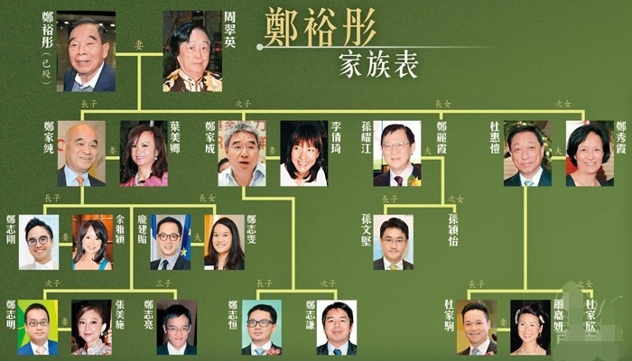神秘幻想 第3页