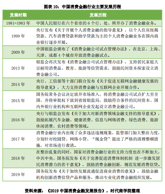第1127页