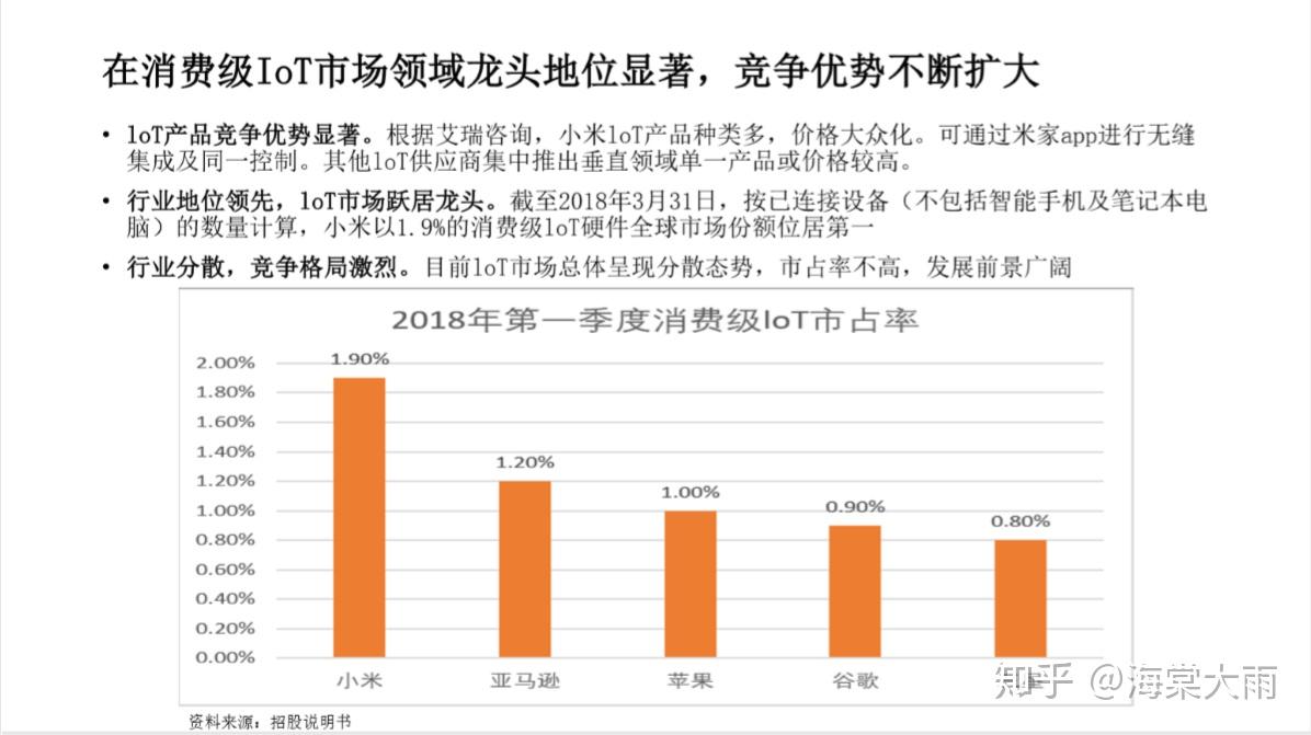 甜蜜的梦境   第3页