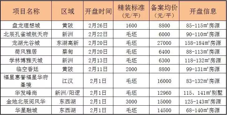 招商银行人均年薪58万，是真的吗？揭秘背后的真相