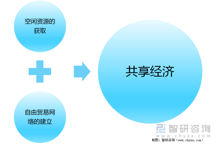 舞魅&柔情 第3页