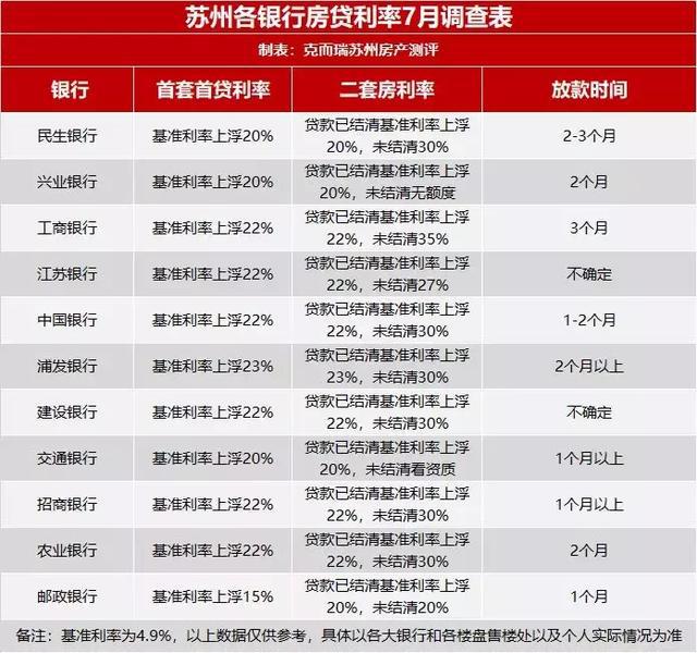 樱染 第3页