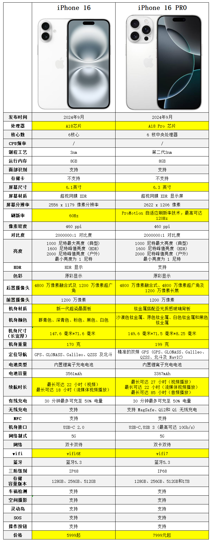 2025年4月1日 第25页