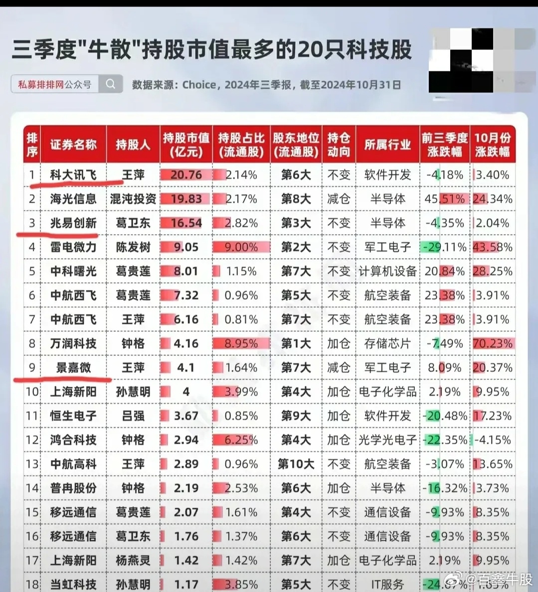 2025年4月1日 第7页