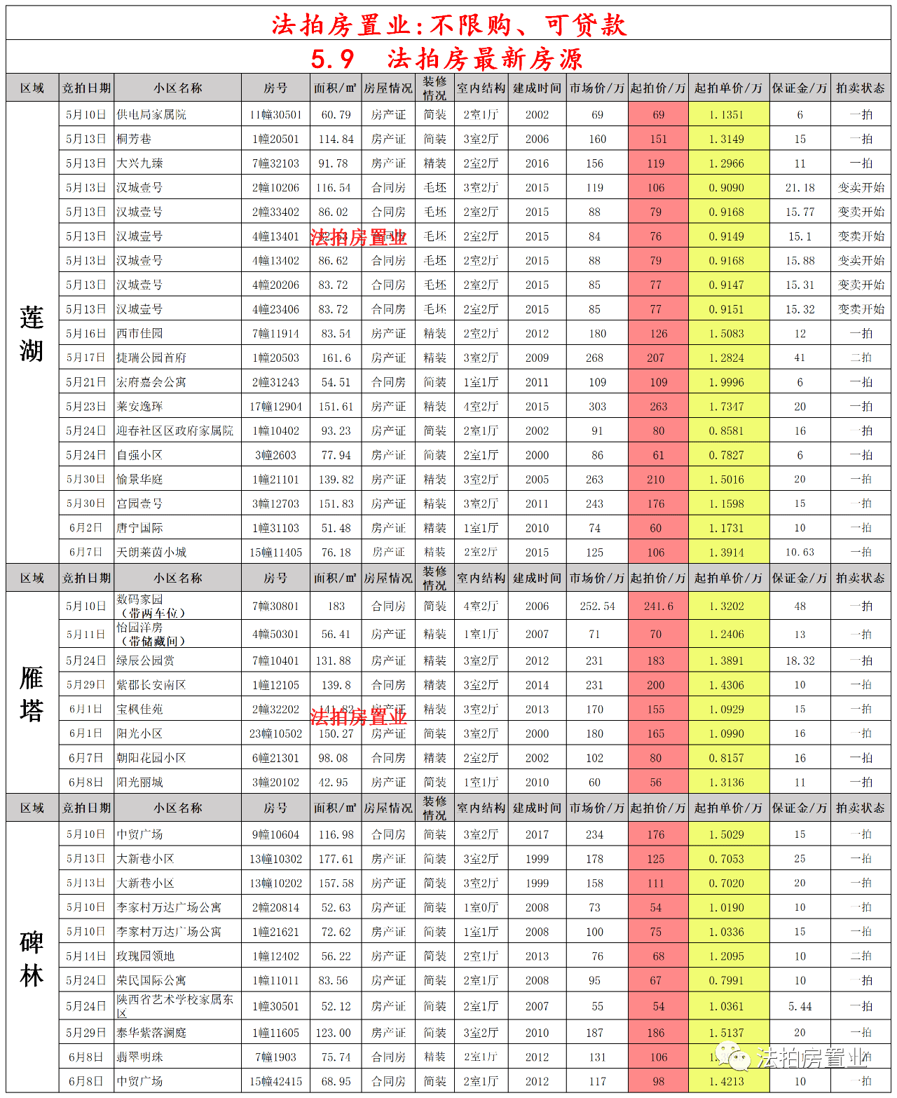 2025年4月9日 第2页