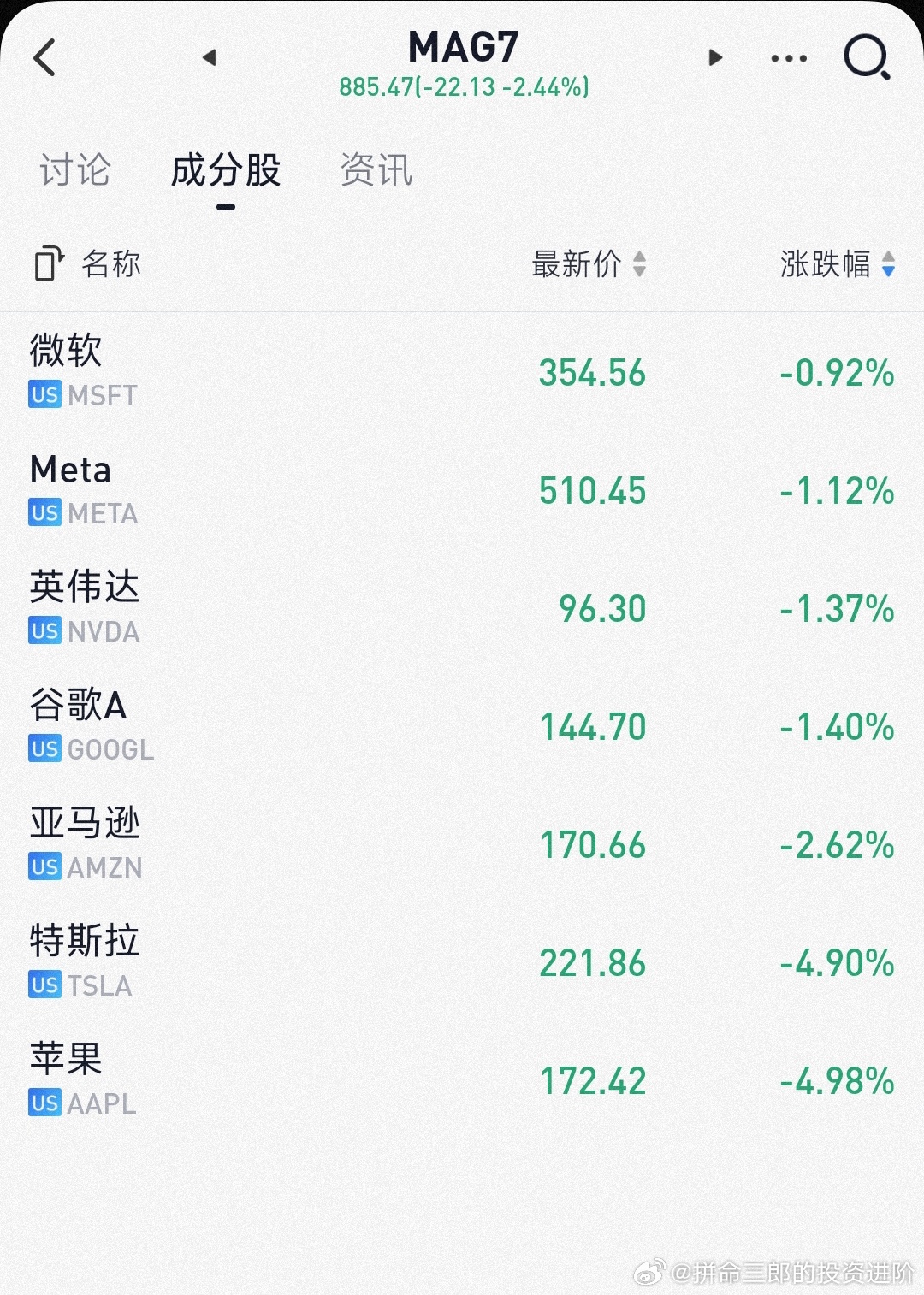 2025年4月13日 第29页