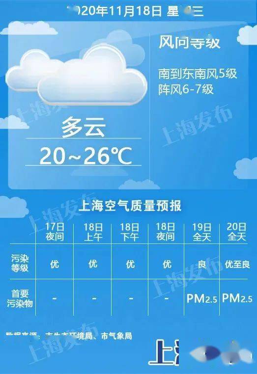 宅女之乐 第2页