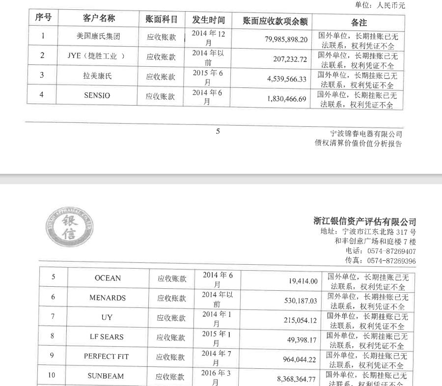 多情能博谁一笑ζ 第2页