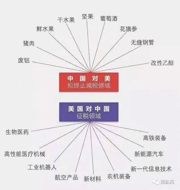 霓虹灯下  