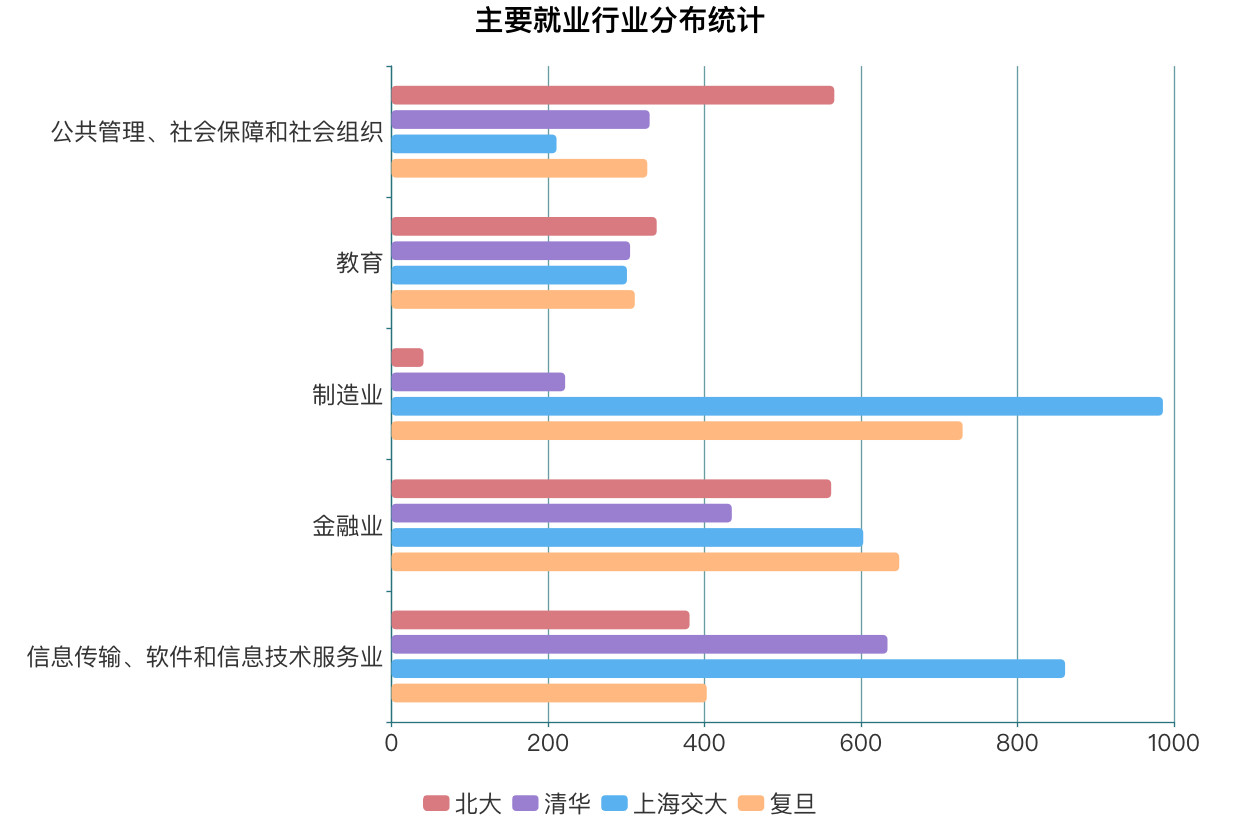 纠心地疼。
