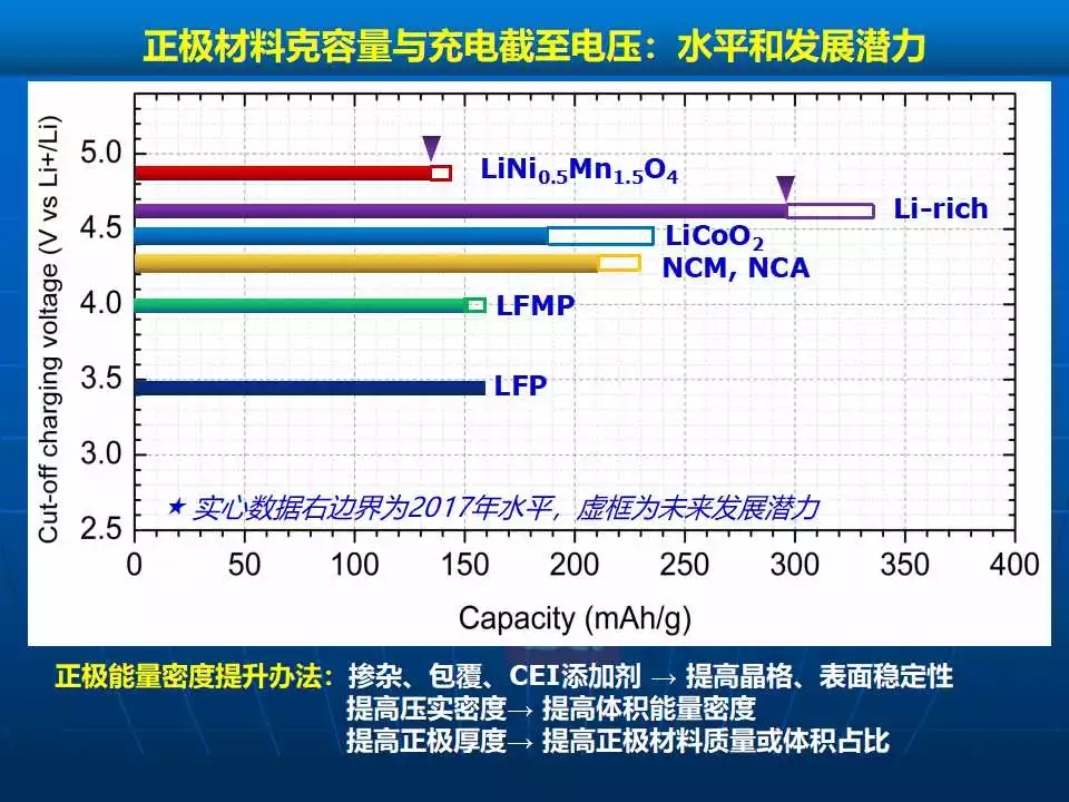 离夏惜柚子