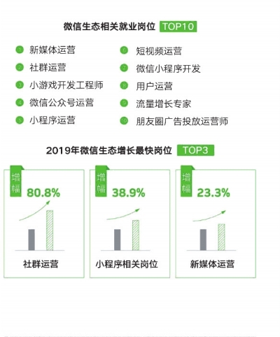 百花残╯