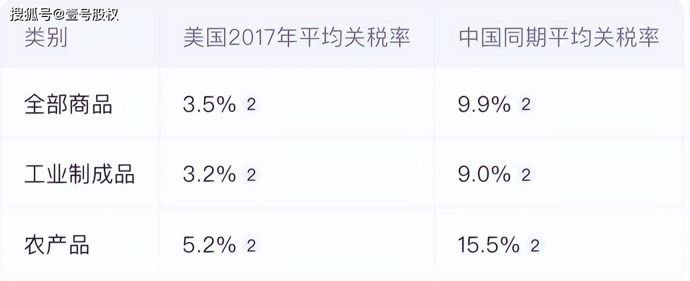 茫然回首