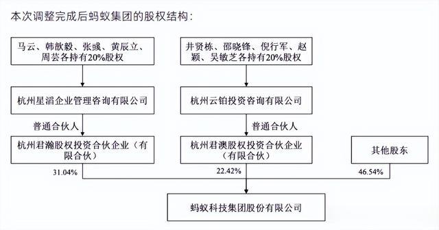 流浪的灵魂  