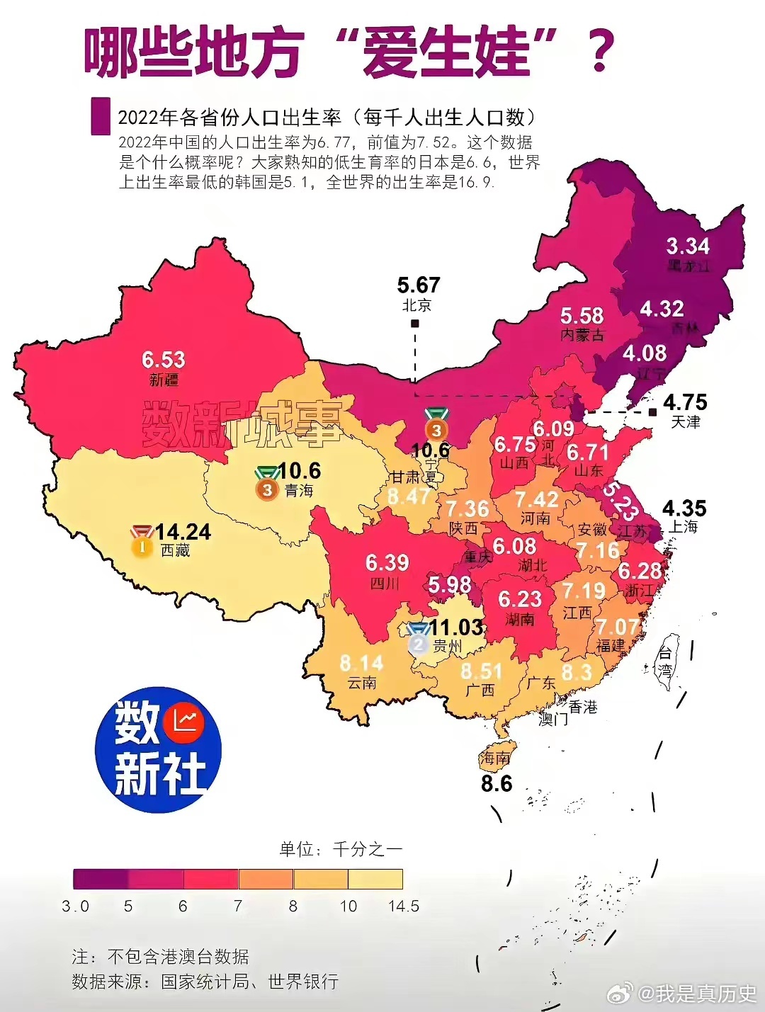 唯我★毒尊