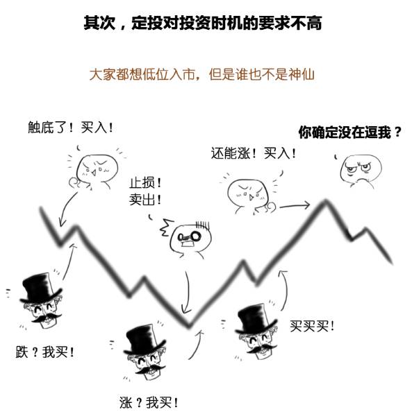 一个人跳华尔姿