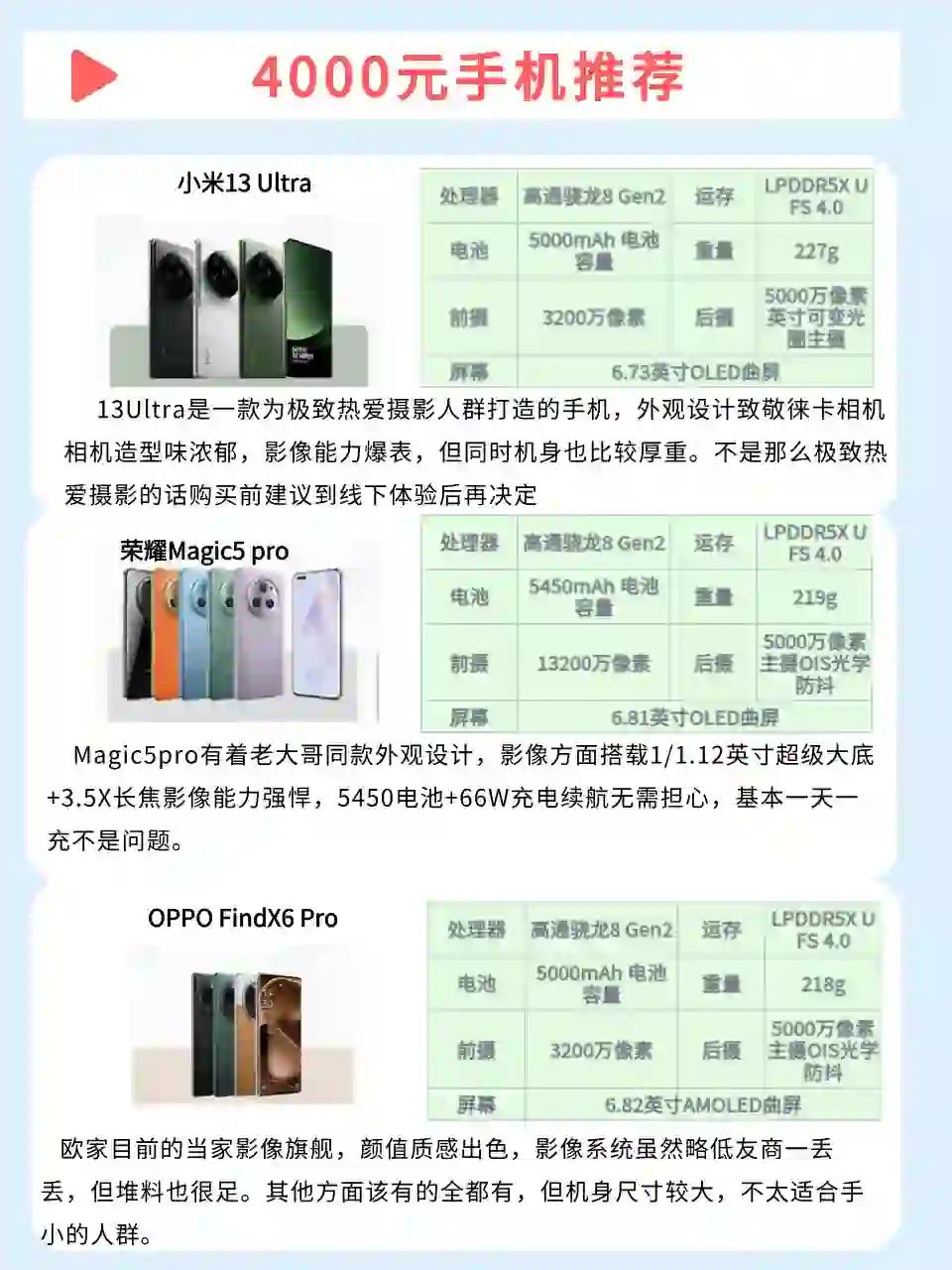 迷人的晨曦  