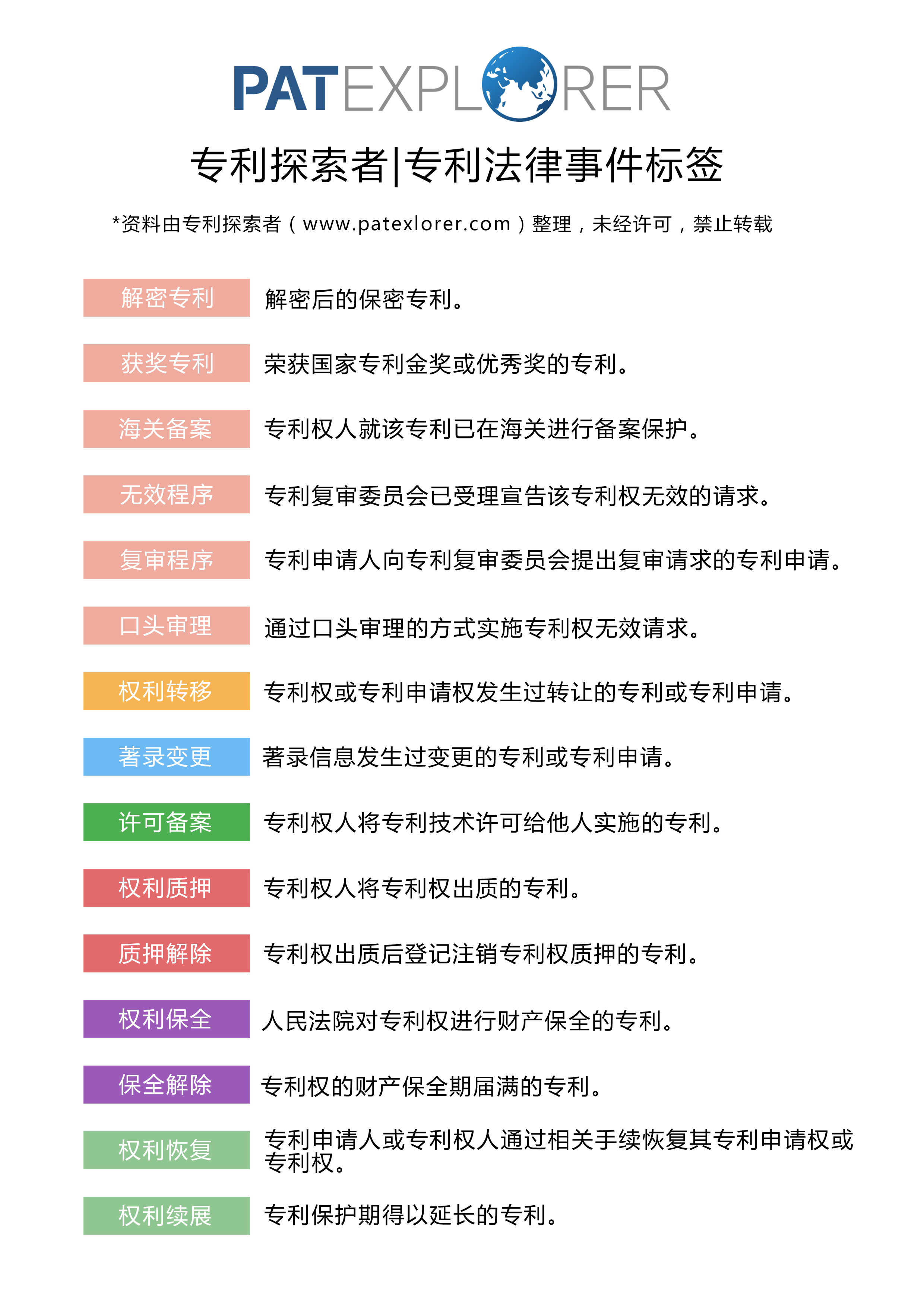 娱乐生活 第15页