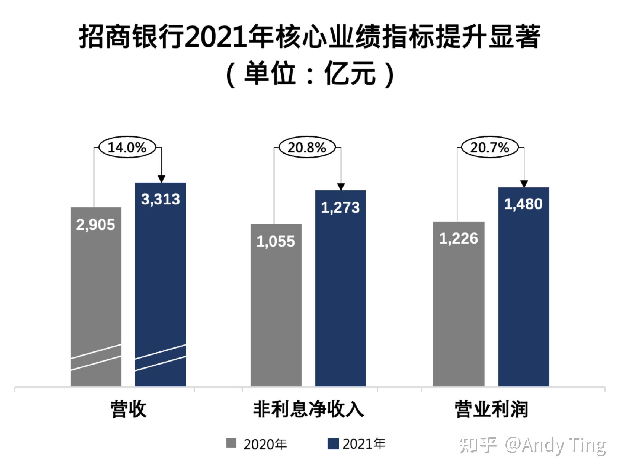 假妆狠幸福