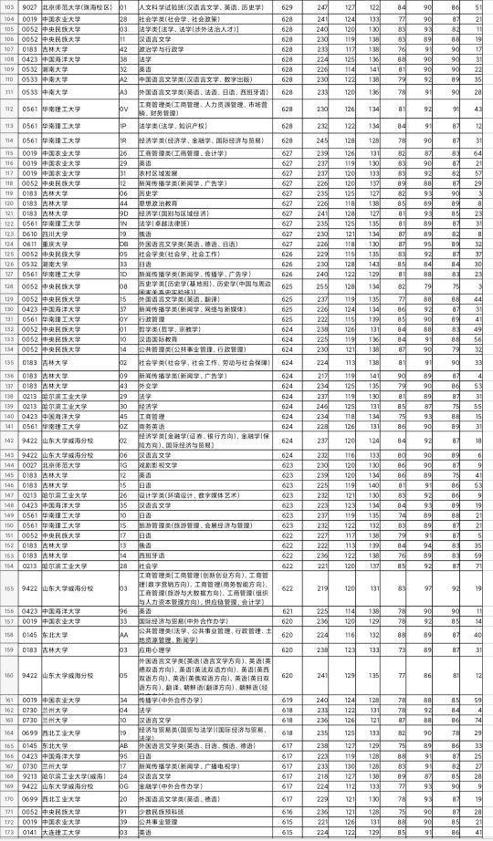 那份悸∑动