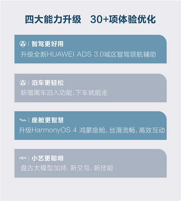 不败的传说