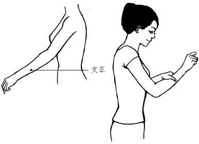 梦想之翼